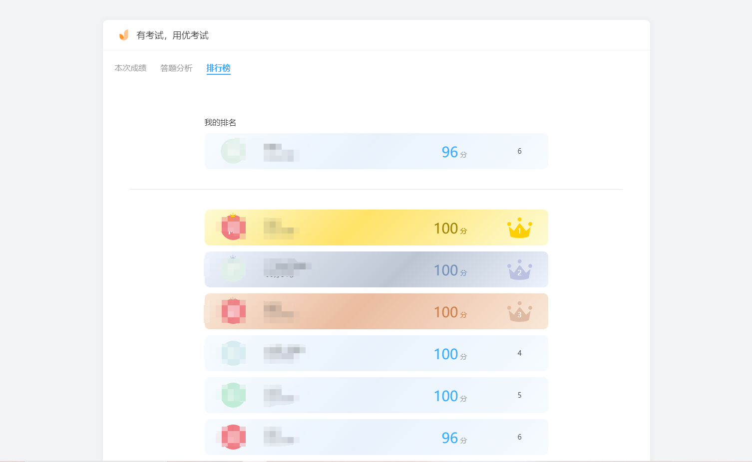 自动排名.png