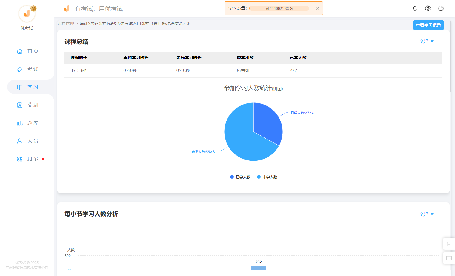 多维度统计图表.png