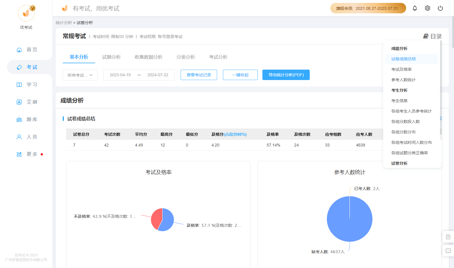 多维分析报告.png