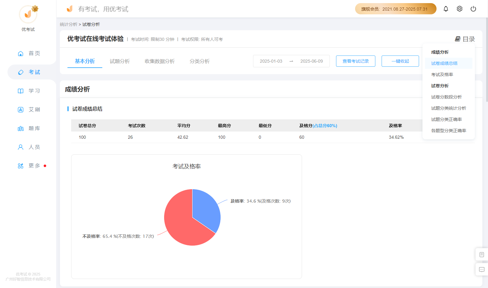 考试数据分析.png