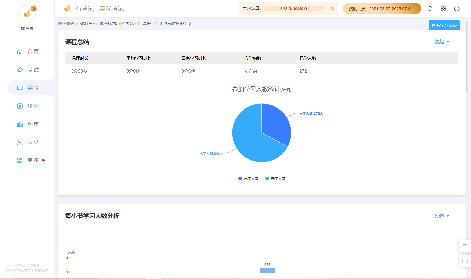 多维度数据分析.png