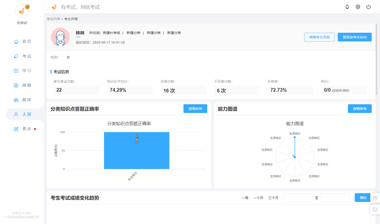 个人能力图谱.png
