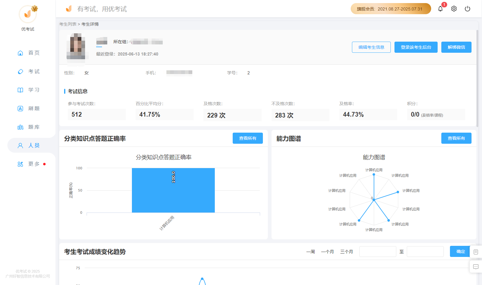 多维度的可视化报告.png