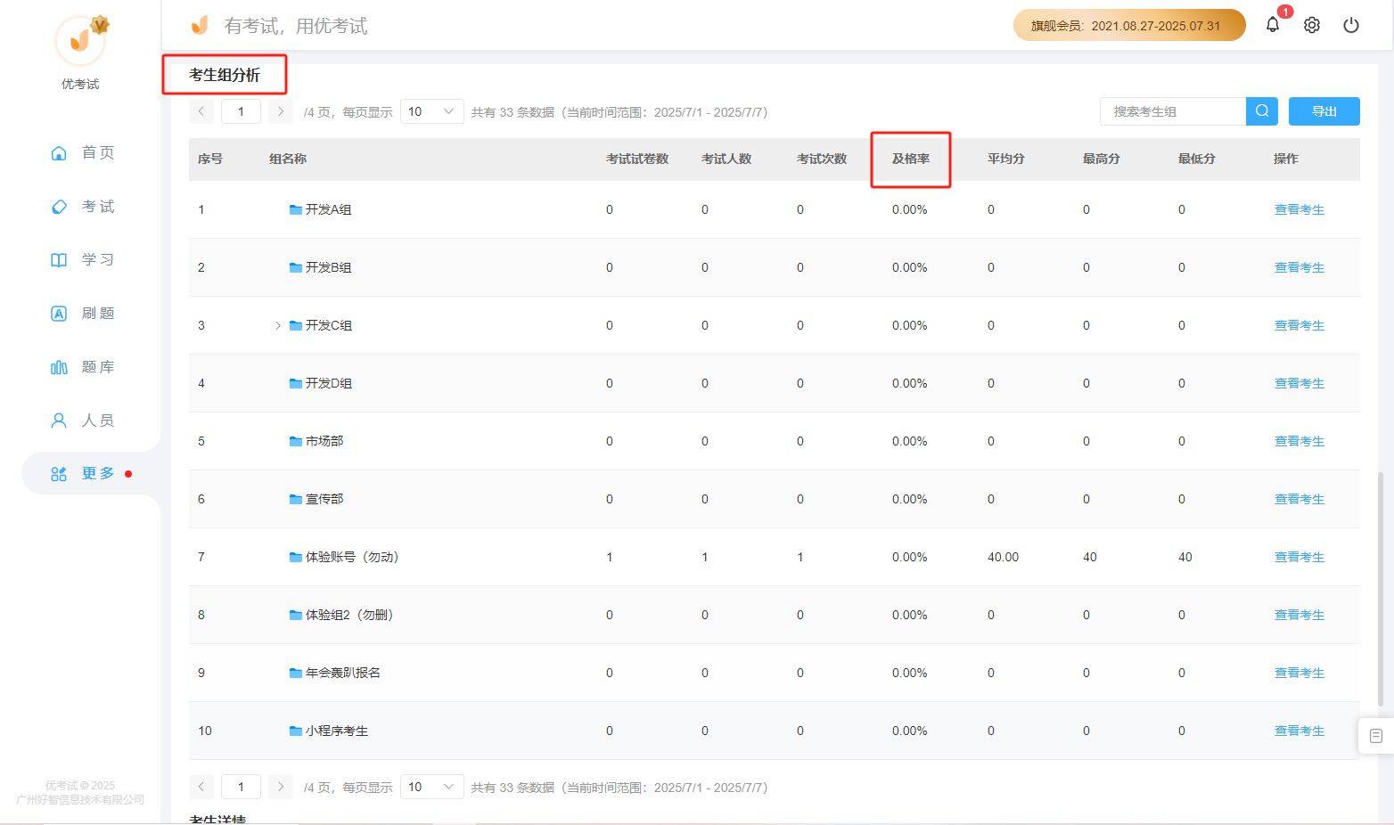 学情分析新增及格率属性.png