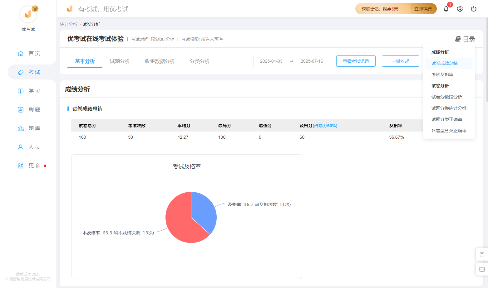 数据可视化.png