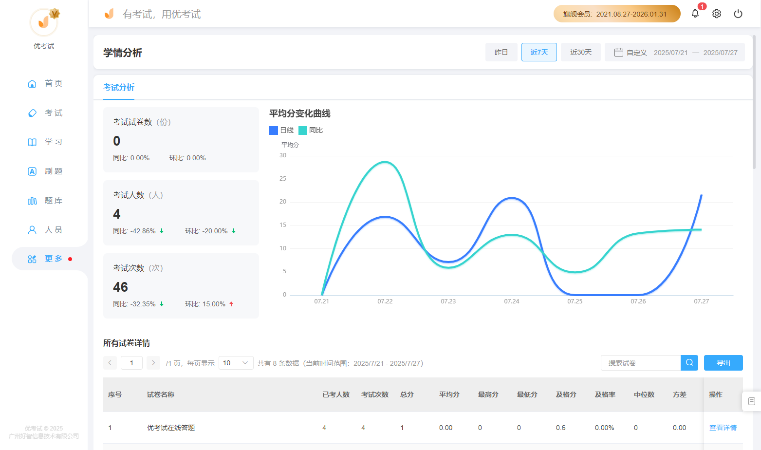 學情分析.png