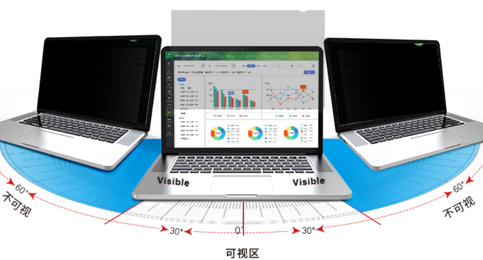 法考防窥膜示意图 图源网络.png