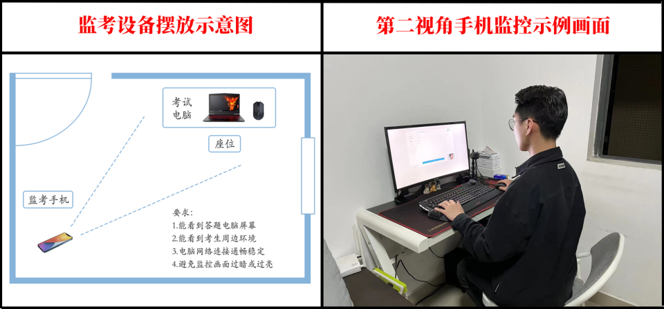 优考试双机位考试摆放图.png