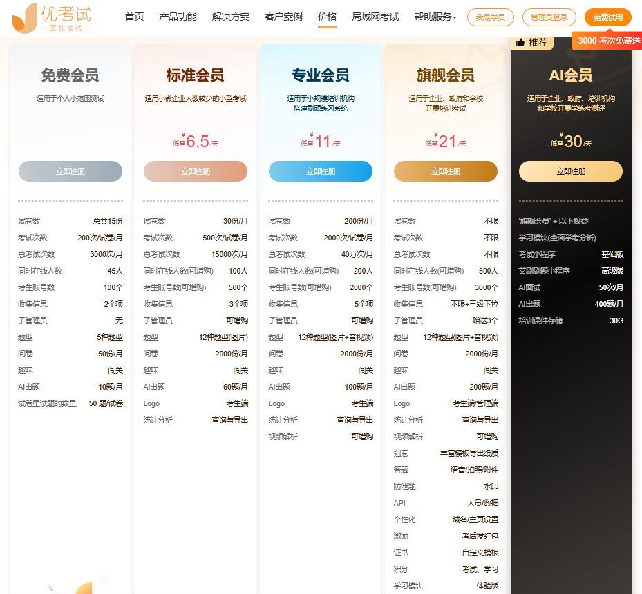 优考试个版本价格功能对比表.png
