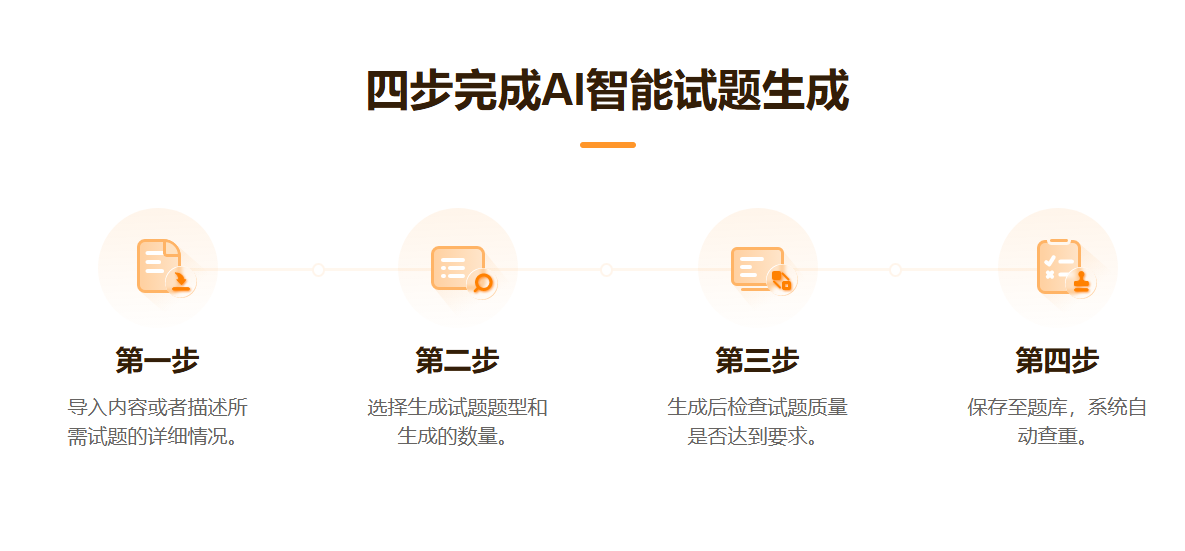 匡优AI4步出题.png 匡优AI4步出题.png