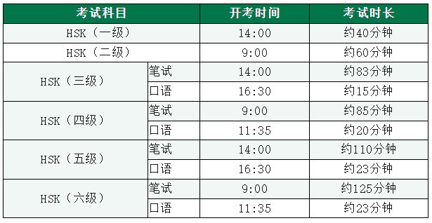 HSK考试时长-图源网络.png