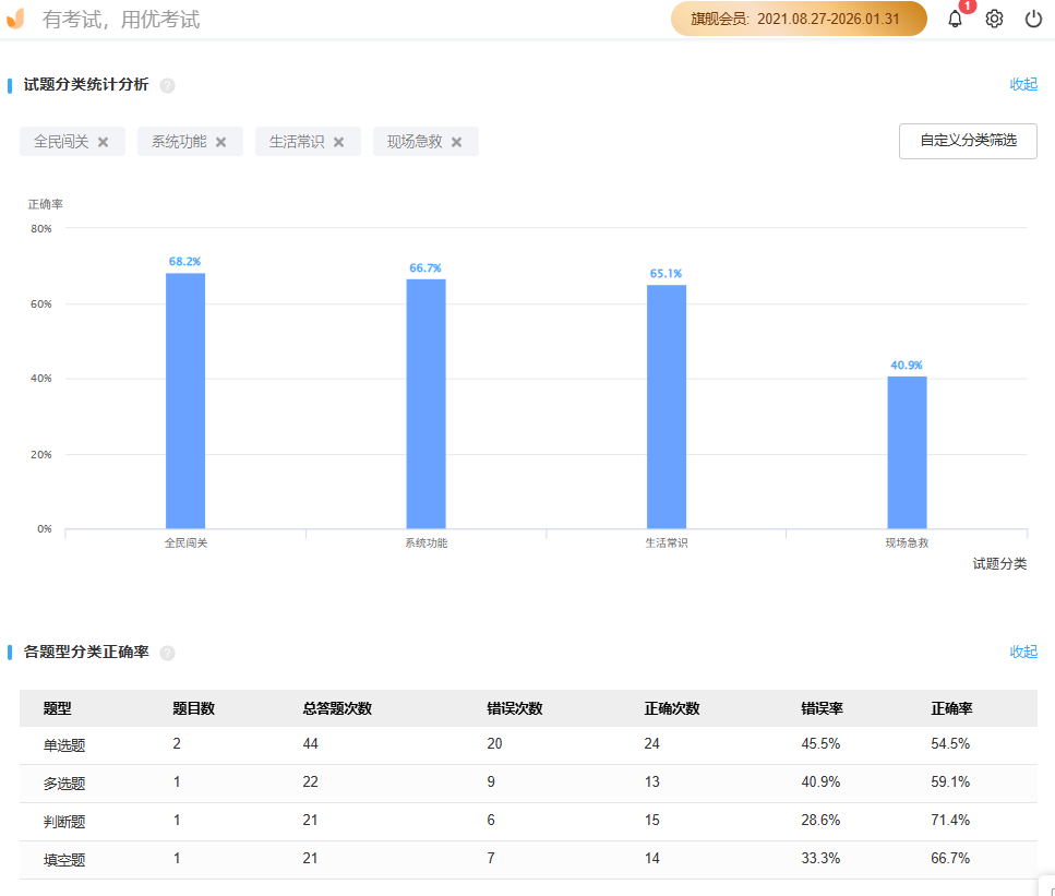 优考试成绩分析:分类统计.png 优考试成绩分析:分类统计.png