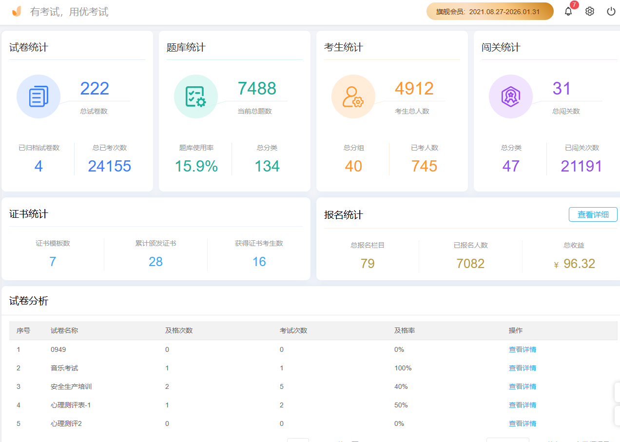 优考试-统计分析功能优化.png 优考试-统计分析功能优化.png