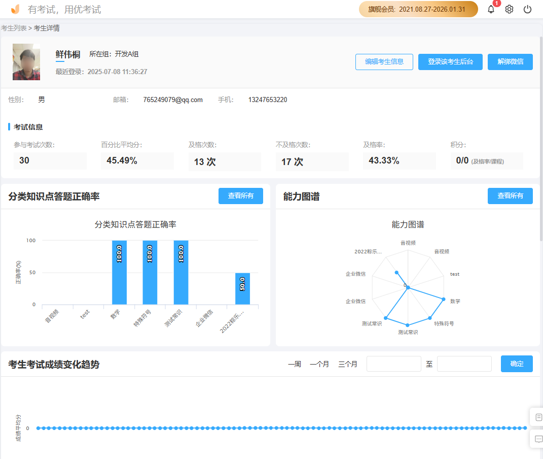 优考试学情分析:考生个人分析.png 优考试学情分析:考生个人分析.png