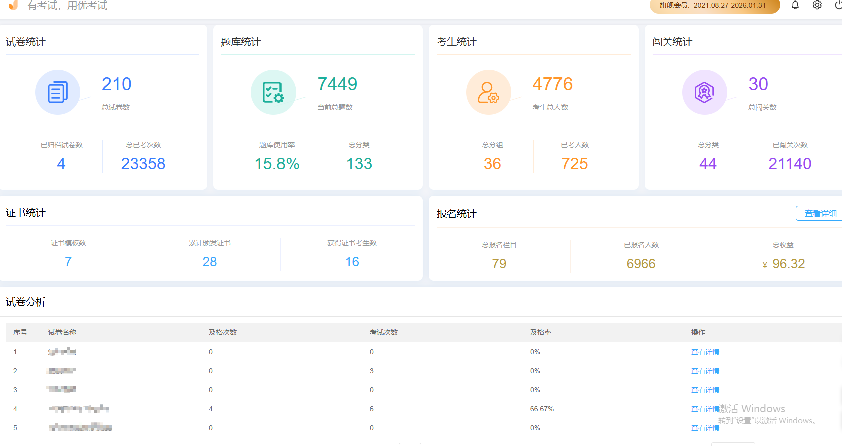 优考试考情统计数据后台.png 优考试考情统计数据后台.png
