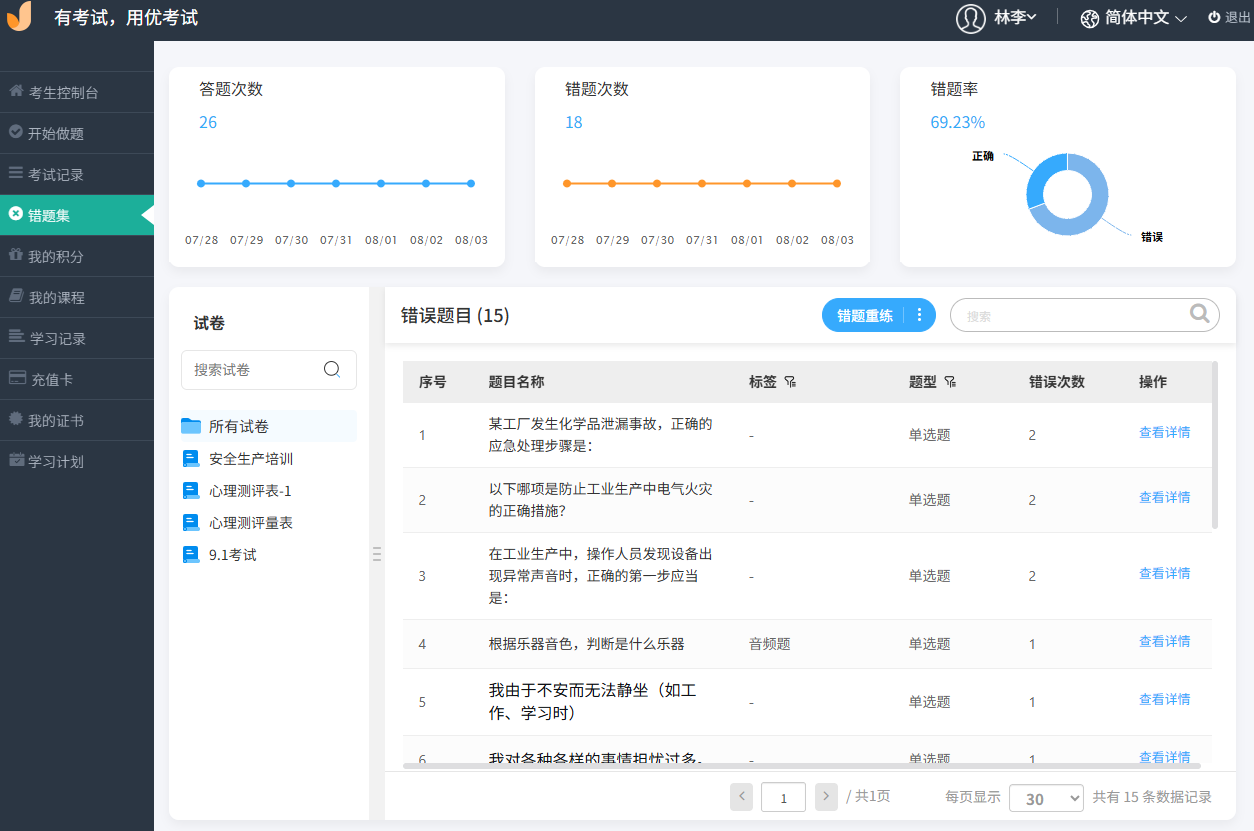 优考试-考生后台错题练习.PNG 优考试-考生后台错题练习.PNG